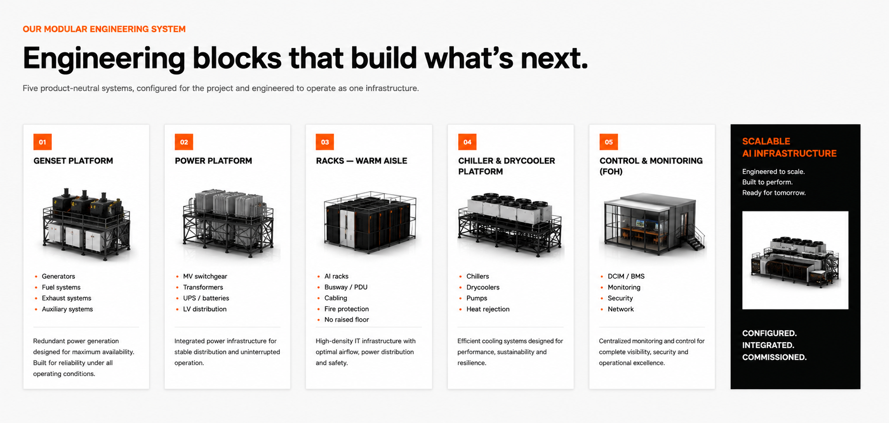 Engineering blocks that build what's next — five modular engineering systems